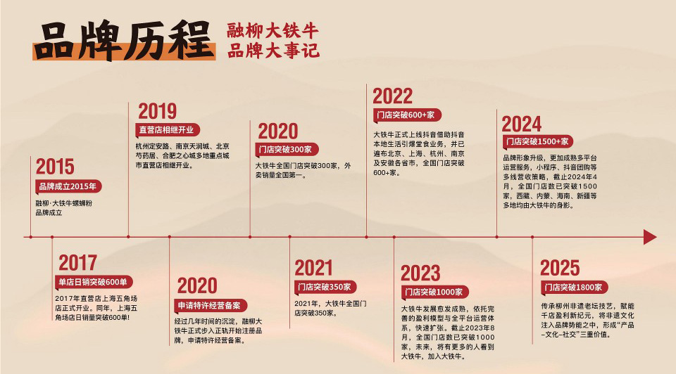 大铁牛招商手册_3123.jpg