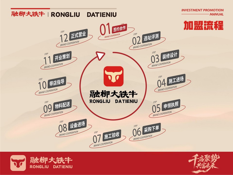 大铁牛招商手册_32.jpg