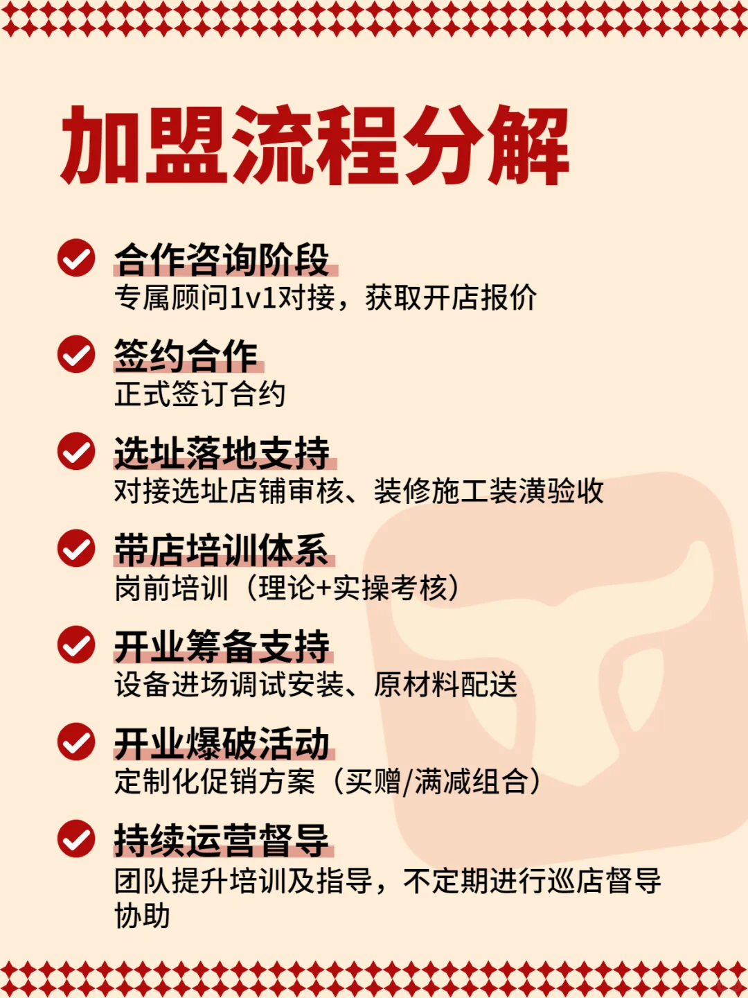 融柳大铁牛螺狮粉加盟流程.png